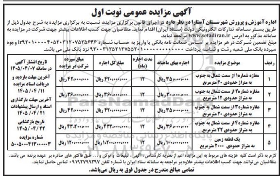 مزایده مغازه ...