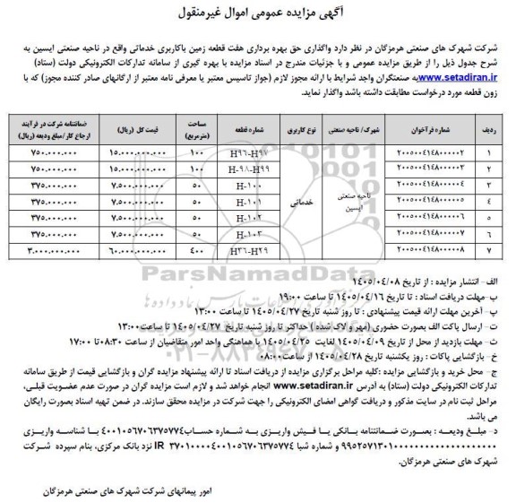مزایده واگذاری حق بهره برداری هفت قطعه زمین با کاربری خدماتی 