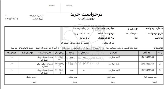 استعلام کلید حرارتی.