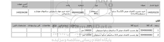 استعلام، خرید چسب کاغذی عرض 2/5 و 5 سایپا سیتروئن(کاشان)