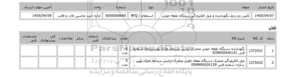 استعلام، تأمین دو ردیف نگهدارنده و میل الکترودگیر دستگاه نقطه جوش