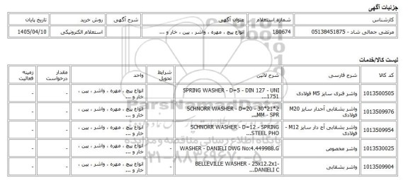 استعلام الکترونیکی، انواع پیچ ، مهره ، واشر ، پین ، خار و ...
