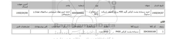 استعلام، خرید سنباده پشت کرکی گرید 400 بن رو (تحویل شرکت سایپا)