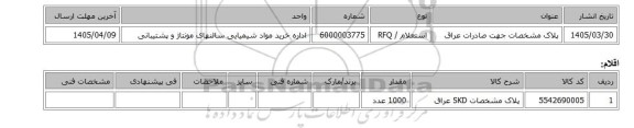 استعلام، پلاک مشخصات جهت صادرات عراق
