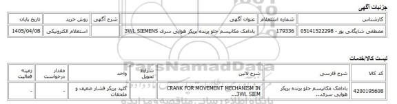 استعلام الکترونیکی، بادامک مکانیسم جلو برنده بریکر هوایی سری 3WL SIEMENS