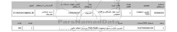 استعلام دوربین ترموویژن TI25