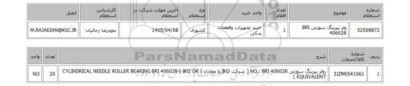 استعلام ولر بیرینگ سوزنی BRI 406028