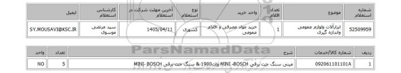 استعلام ابزارآلات ولوازم عمومی واندازه گیری
