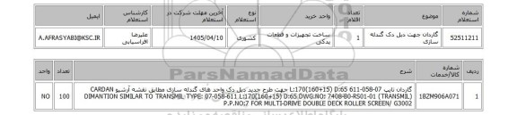 استعلام گاردان جهت دبل دک گندله سازی
