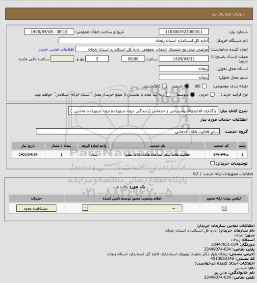 استعلام واگذاری فعالیتهای پشتیبانی و خدماتی (رانندگی درون شهری و برون شهری با ماشین )