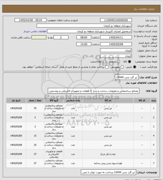 استعلام تیر گرد بتنی 12400