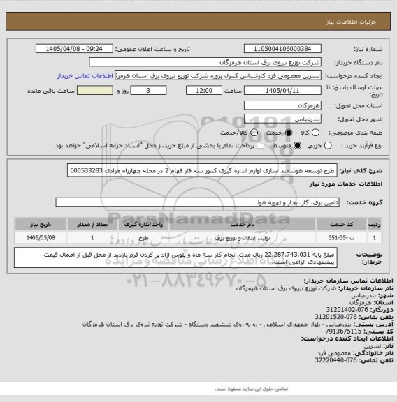 استعلام طرح توسعه هوشمند سازی لوازم اندازه گیری کنتور سه فاز فهام 2 در محله چهارراه مرادی 600533283