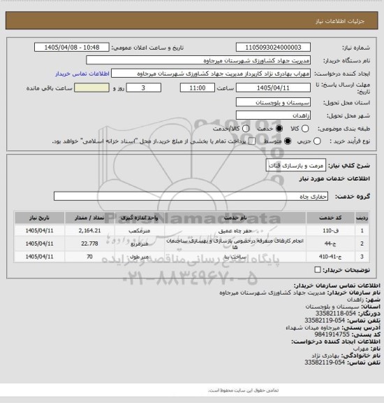 استعلام مرمت و بازسازی قنات