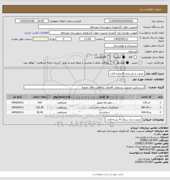 استعلام مرمت و بازسازی 4 رشته قنات
