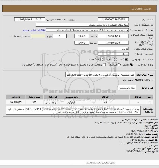 استعلام قند شکسته زبر کارتن 5 کیلویی به تعداد 60 کارتن جمعا 300 کیلو