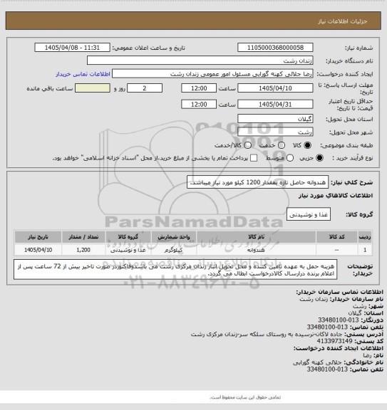 استعلام هندوانه حاصل تازه بمقدار 1200 کیلو مورد نیاز میباشد.