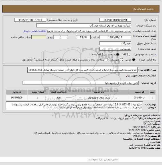 استعلام طرح توسعه هوشمند سازی لوازم اندازه گیری کنتور سه فاز فهام 2 در محله چهارراه مرادی 600533283