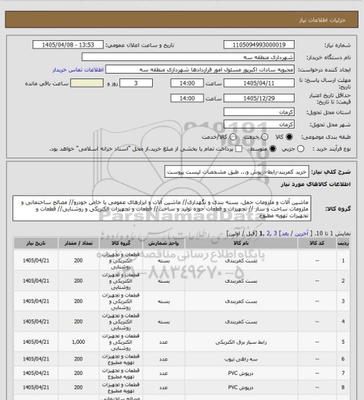 استعلام خرید کمربند-رابط-درپوش و... طبق مشخصات لیست پیوست