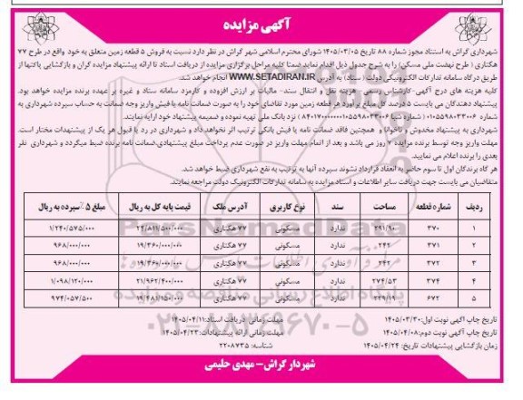 مزایده فروش 5 قطعه زمین / نوبت دوم