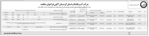 مناقصه حفر سه حلقه چاه عمیق....