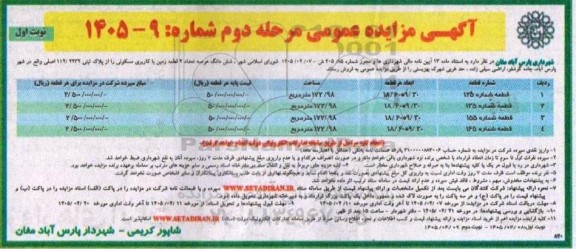 مزایده عمومی شش دانگ عرصه تعداد 2 قطعه زمین با کاربری مسکونی