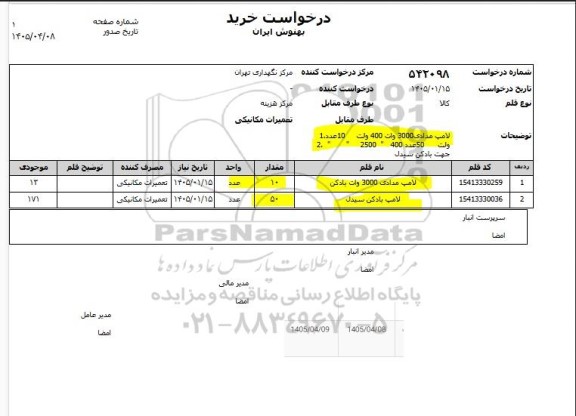 استعلام لامپ بادکن 2500 وات