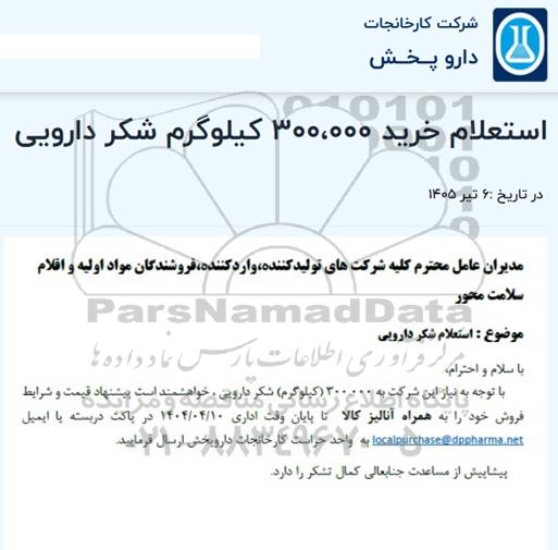  اعلام نیاز شکر دارویی