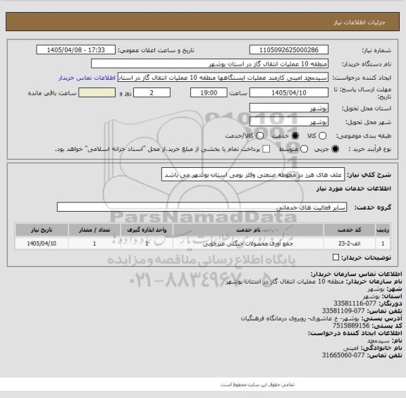 استعلام علف های هرز در محوطه صنعتی وفلز بومی استان بوشهر می باشد