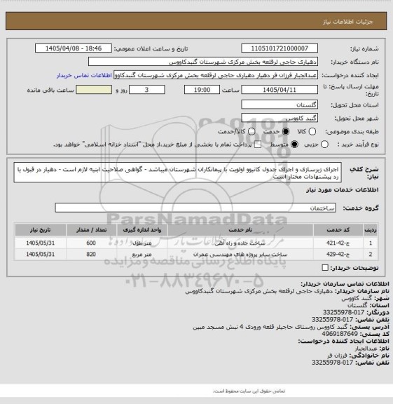 استعلام  اجرای زیرسازی و اجرای جدول کانیوو 
اولویت با پیمانکاران شهرستان میباشد - گواهی صلاحیت ابنیه لازم است - دهیار در قبول یا رد پیشنهادات مختار است