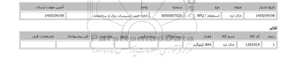 استعلام، خاک اره