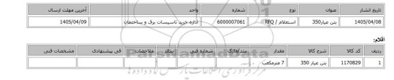 استعلام، بتن عیار350