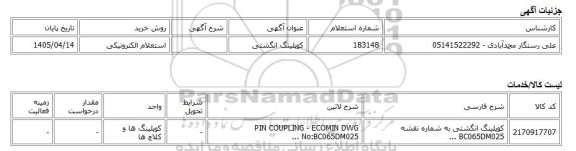 استعلام الکترونیکی، کوپلینگ انگشتی