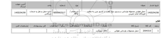 استعلام، حمل هوایی محموله وارداتی سنسور دنده عقب از کشور چین به مقصد فرودگاه امام خمینی