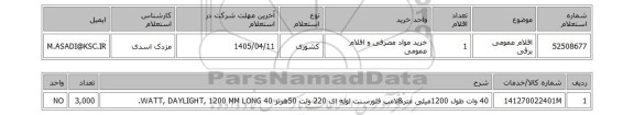 استعلام اقلام عمومی برقی