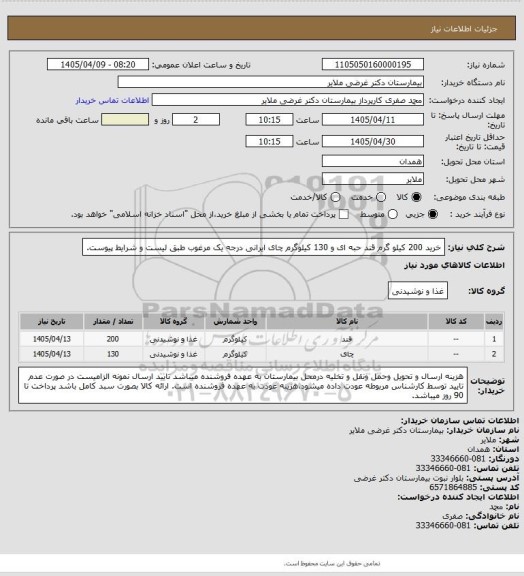 استعلام خرید 200 کیلو گرم قند حبه ای و 130 کیلوگرم چای ایرانی  درجه یک مرغوب طبق لیست و شرایط پیوست.