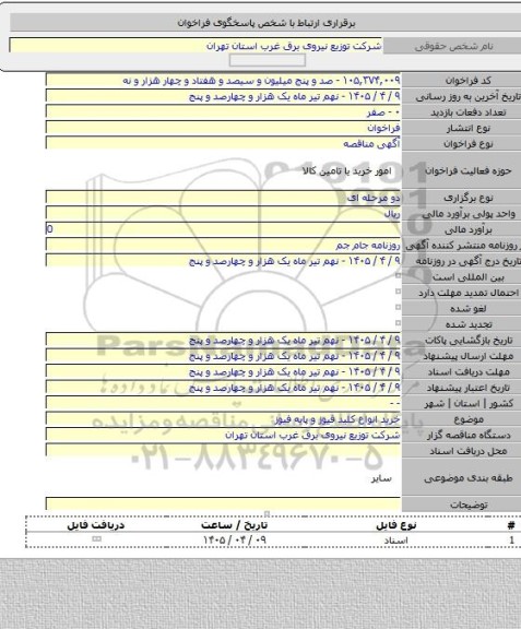 مناقصه, خرید انواع کلید فیوز و پایه فیوز