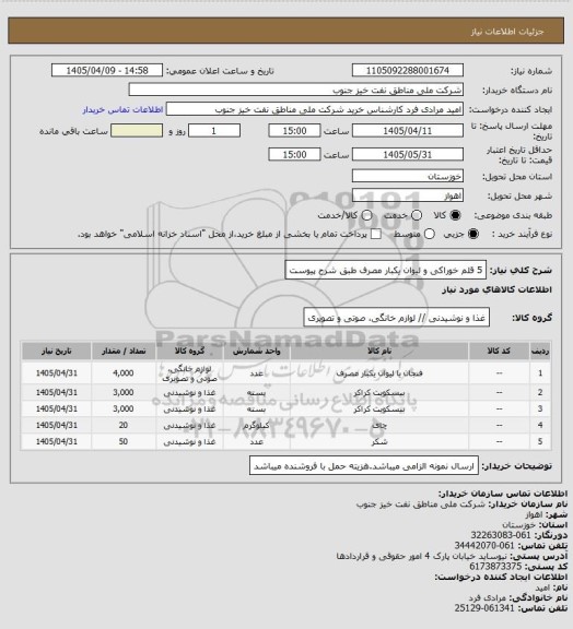 استعلام 5 قلم خوراکی و لیوان یکبار مصرف طبق شرح پیوست