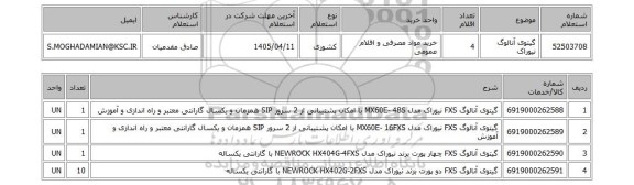 استعلام گیتوی آنالوگ نیوراک
