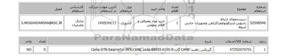 استعلام سیستمهای ارتباط رادیویی،اینترفونهاومراکزتلفن وتجهیزات جانبی مربوط