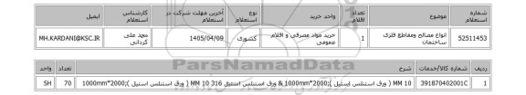 استعلام انواع مصالح ومقاطع فلزی ساختمان