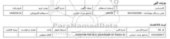 استعلام الکترونیکی، رادیاتور مبدل حرارتی