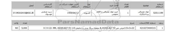 استعلام مواد مصرفی پرداختکاری