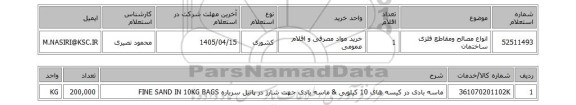 استعلام انواع مصالح ومقاطع فلزی ساختمان