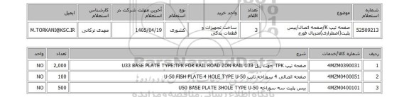 استعلام صفحه تیپ K/صفحه اتصال/بیس پلیت(اضطراری)متریال فورج