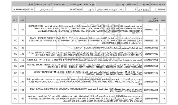 استعلام پیچ/پیچ النی