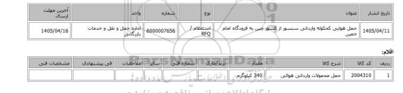 استعلام، حمل هوایی کحکوله وارداتی سنسور از کشور چین به فرودگاه امام خمین