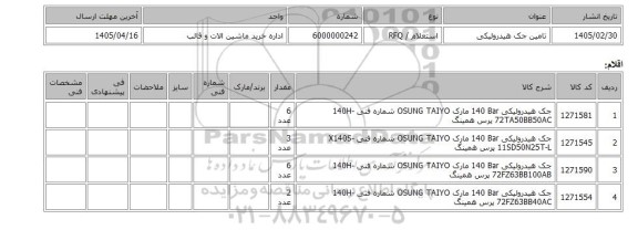 استعلام، تامین جک هیدرولیکی