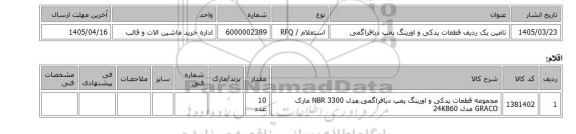 استعلام، تامین یک ردیف قطعات یدکی و اورینگ پمپ دیافراگمی