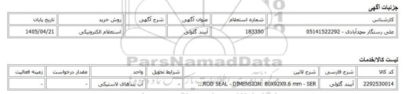 استعلام الکترونیکی، آببند گلوئی
