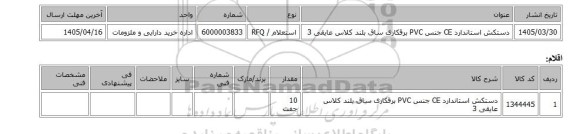 استعلام، دستکش استاندارد ‎CE‏ جنس ‎PVC‏ ‎برقکاری‏ ‎ساق بلند‏ کلاس عایقی ‎3‏